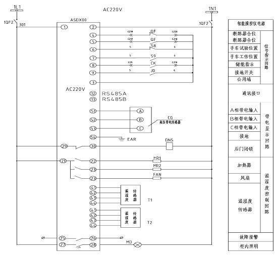 開關柜智能顯示裝置 案例